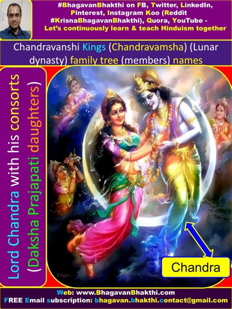 Chandravanshi Kings (Chandravamsha) (Lunar dynasty) family tree ...