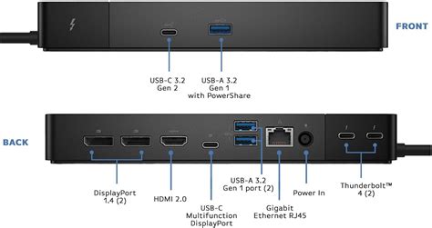 Dell Thunderbolt Dock WD22TB4 Review - Best Docking Stations