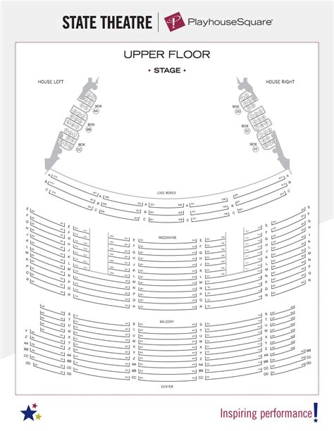 Cleveland Playhouse Square State Theatre Seating Chart - Chart Walls