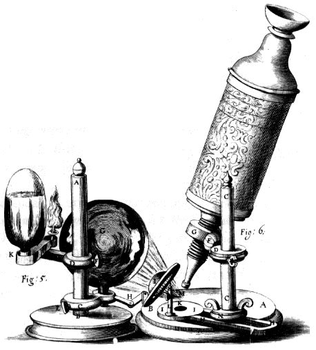 Microscopy - wikidoc