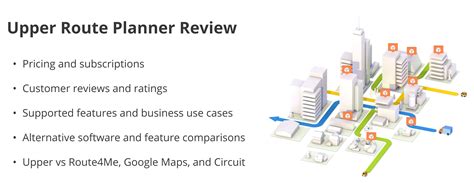 Upper Route Planner Review, Rating, and Alternative Software