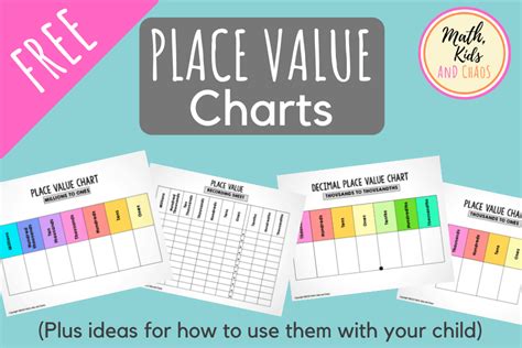 Free printable place value chart (plus activities to try!) - Math, Kids ...