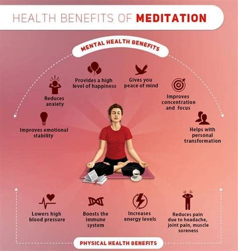 Meditation Techniques | Yoga Mind Body