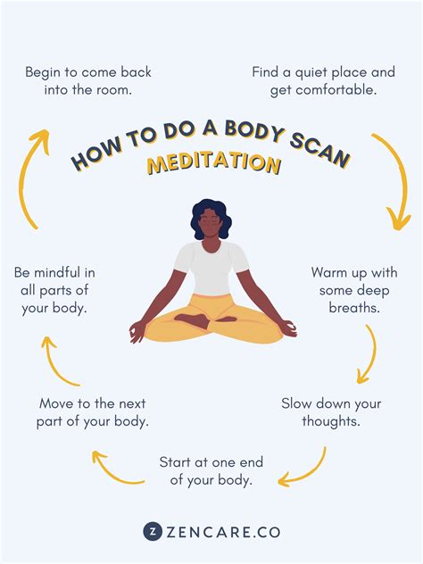 Body Scanning Meditation: How To Practice, Steps, And Benefits