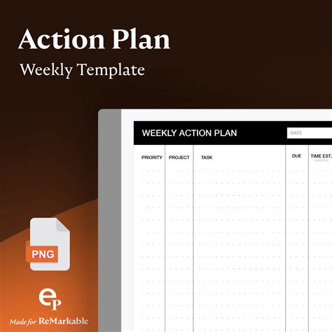 Weekly Action Plan Template - Einkpads The Plan, How To Plan, Action ...