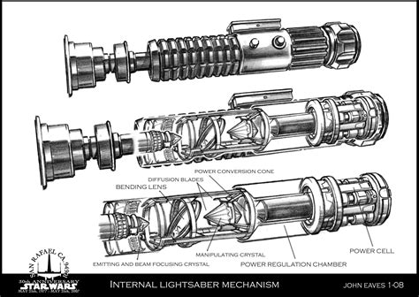 Light Saber Designs | Star wars drawings, Star wars tattoo, Lightsaber