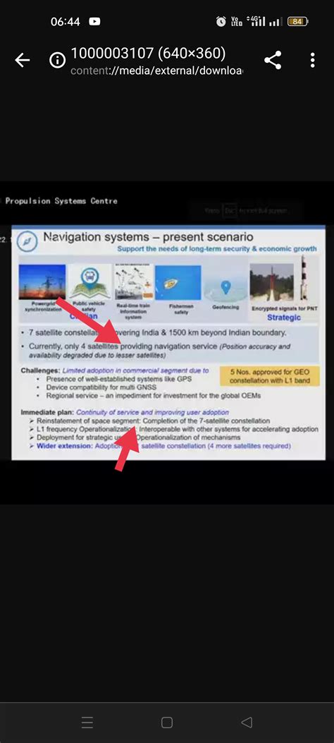 Indian Navigation Constellation (NAVIC) aka IRNSS | Page 11 | Indian ...