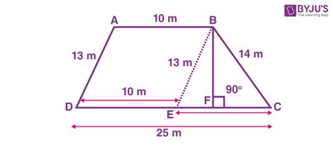 Trapezium Questions | Trapezium Questions with Solutions (2023)