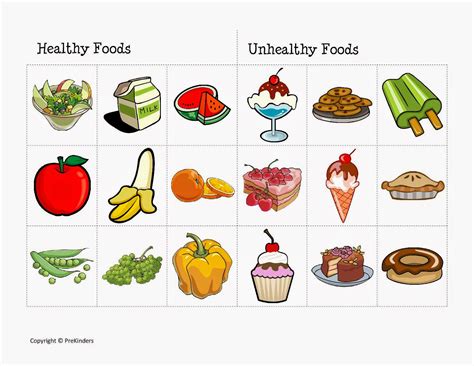 Healthy Food: Healthy Unhealthy Food Game