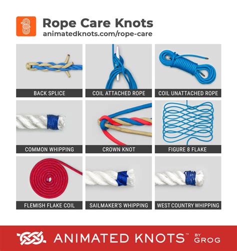 Rope Care | Animated Knots by Grog