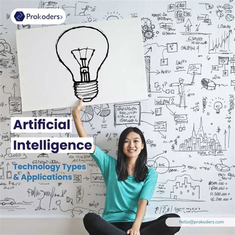 Artificial Intelligence: Technology Types and Applications | Prokoders