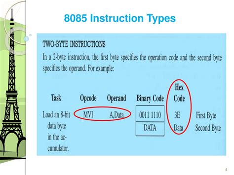 PPT - 8085 Instruction Set PowerPoint Presentation, free download - ID ...