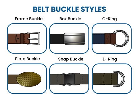 Best Belts For Men For Every Style With 2 Best Types! | SLECK