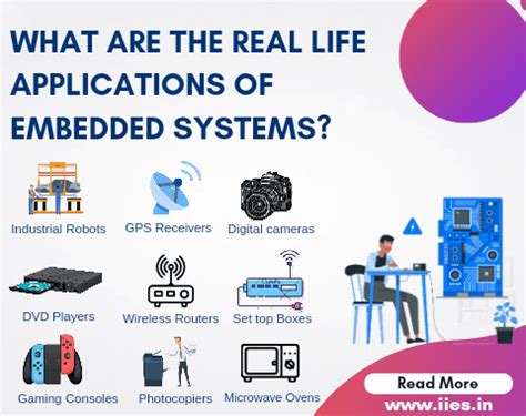 Real Life Applications of Embedded Systems - IIES