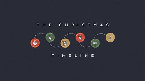 The-Christmas-Timeline-Christmas-Sermon-Series - Ministry Pass