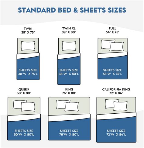 King And Queen Bedsheet Size - Hanaposy