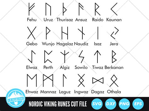 Nordic Runes Pack SVG | Viking Runes Cut File | Viking Symbol SVG By LD ...