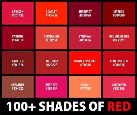 100+ Shades of Red Color (Names, HEX, RGB, & CMYK Codes) – CreativeBooster