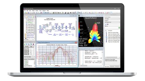 What Is Rf Communication Systems at Aimee Morris blog