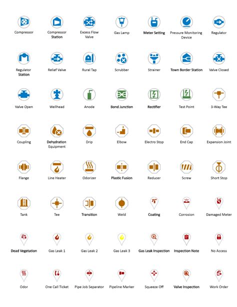 More Attractive, More Intuitive Point Symbols Coming to ArcGIS Pro