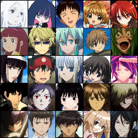 'S' Anime Characters (Image Quiz) - By lilligantable