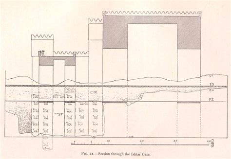 Diagram Of Ishtar Gate Dimensions