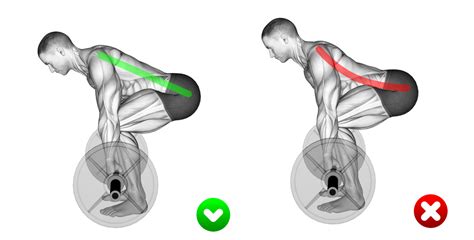 Bad Deadlift Form: Avoid these 4 Major Issues - Inspire US