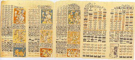 Dresden Codex - Wikipedia