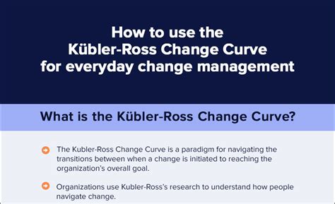 Kubler Ross Change Curve Examples