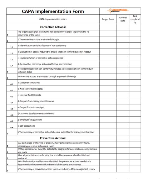 Corrective And Preventive Action Report Examples