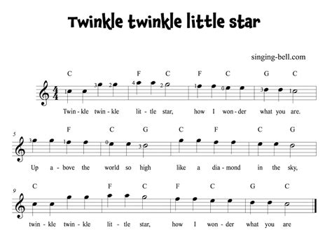 Free Bass Guitar Tab Sheet Music Twinkle Twinkle Little