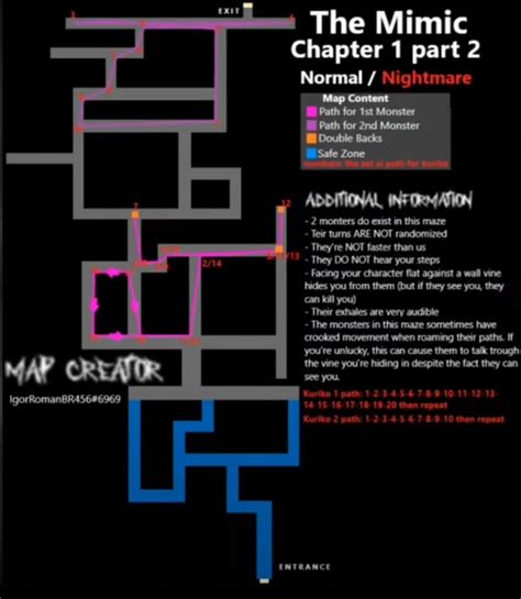 The mimic revamped map chapter 1 | The mimic, Character flat, Chapter