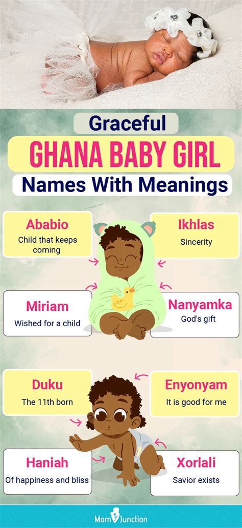 68 Ghana Baby Girl Names With Meanings | Momjunction | MomJunction