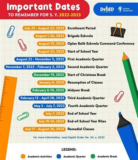 DepEd Guidelines: School Calendar and Activities for School Year 2022 ...