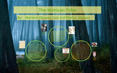 The Mohican Tribe by Sandra Cely on Prezi