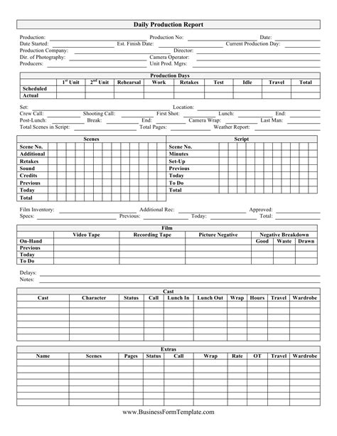 Daily Production Report Form - Fill Out, Sign Online and Download PDF ...