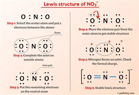 NO2- Lewis Structure in 6 Steps (With Images)