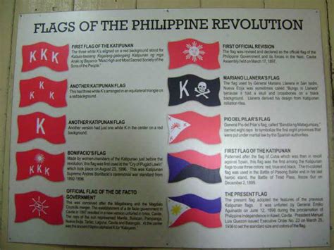 Evolution Of Philippine Flag Filipino Blogger | SexiezPicz Web Porn