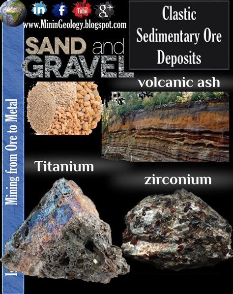 Sedimentary Ore Deposits ~ Mining Geology