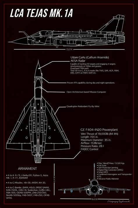 Tejas Mk-1A Blueprint Edition (black) by Garud001 on DeviantArt