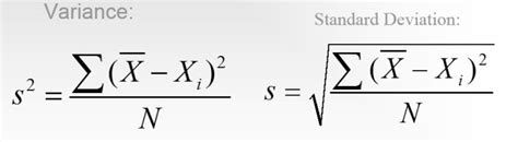 Standard Deviation to Variance - Mike's Calculators with Steps - Free ...