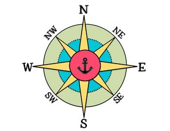 Cardinal Directions and Compass Rose by Shannon Allison -- PrintPlanRepeat