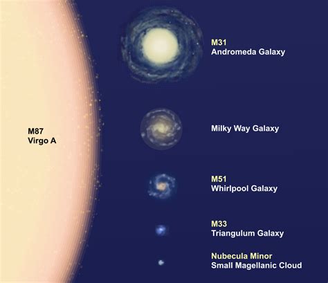 eSky: Galaxies