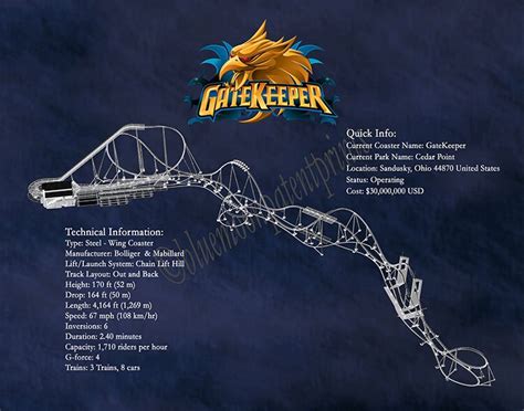 GateKeeper Roller Coaster Sandusky Ohio - Steel Wing Coaster Drawing ...