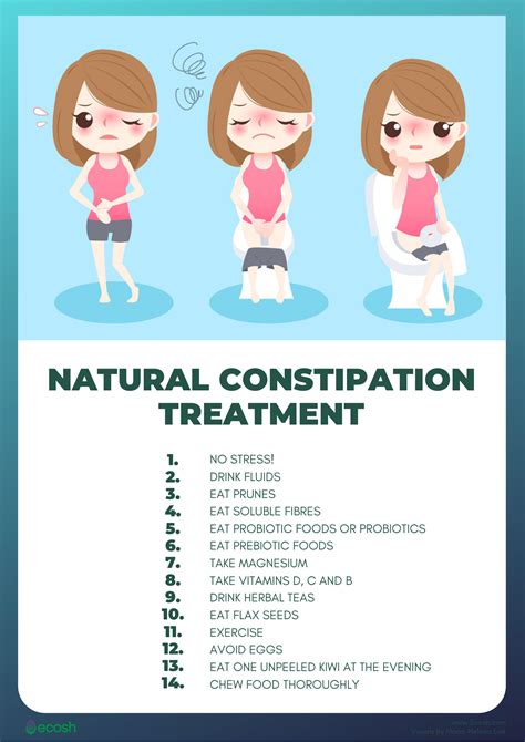 Causes of severe constipation in adults Porn Pics, Sex Photos, XXX ...