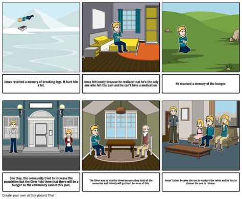 The Giver Chapter 14 Storyboard by c6ed6fe078372