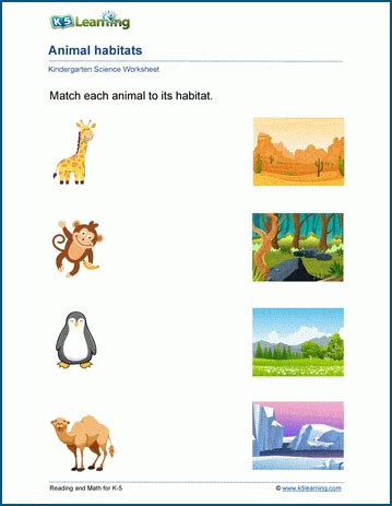 Animal habitats worksheets | K5 Learning