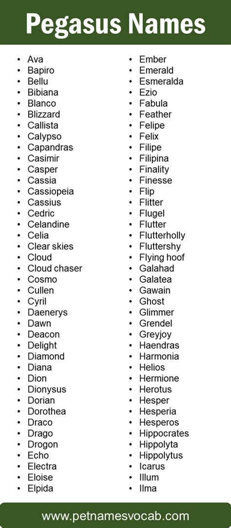 List of Best Pegasus Names - Fantasy Names - Pet Names Vocab