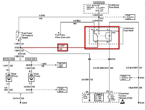 1998 Chevy Truck Fuel Pump Wiring Diagram - Organicled