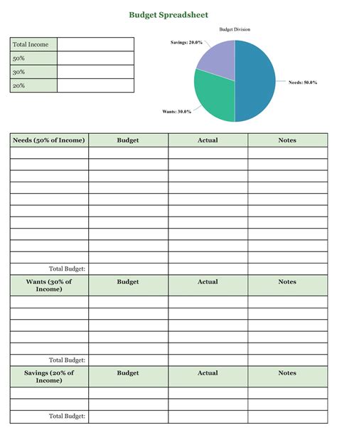 Printable 50/30/20 Budget Template